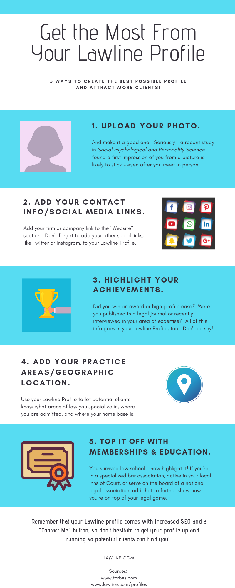 Get the Most From Your Lawline Profile in the COVID Economy (Infographic)